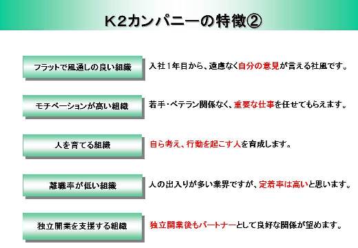 K2カンパニーの特徴2